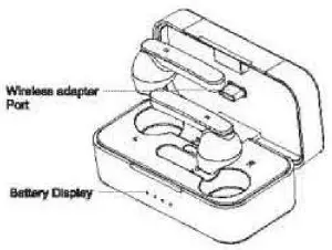 mixcder G1 True Wireless Gaming Stereo Earphones- Gaming St