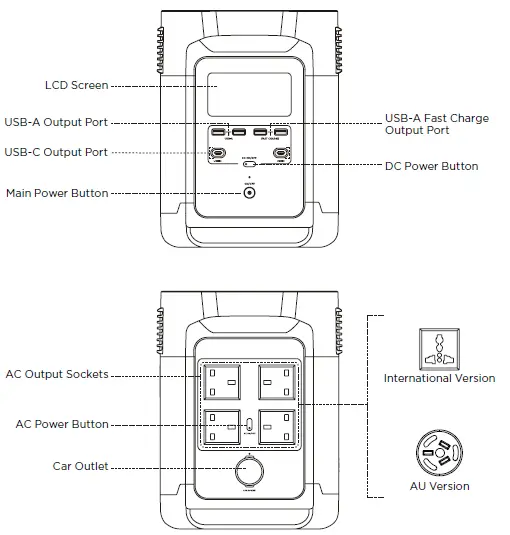 ECOFLOW DELTA Mini Portable Power Statio fig 1