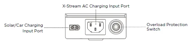 ECOFLOW DELTA Mini Portable Power Statio fig 2