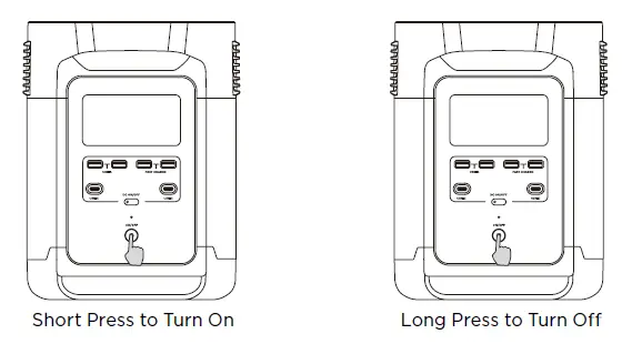 ECOFLOW DELTA Mini Portable Power Statio fig 4