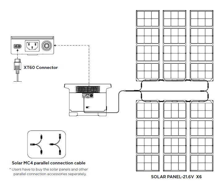 ECOFLOW DELTA Mini Portable Power Statio fig 9