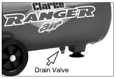 Clarke RANGER 7-260 Oil Free Air Compressor fig 15