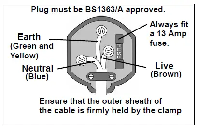 Clarke RANGER 7-260 Oil Free Air Compressor fig 2