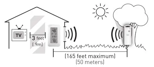ACCURITE Thermometer - Important Placement Guidelines