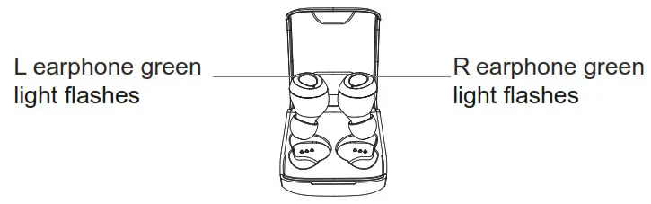 Lrecat i11 True Wireless Stereo Earphones - Powering ON