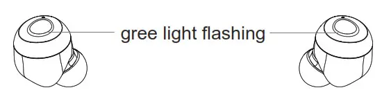 Lrecat i11 True Wireless Stereo Earphones - Stereo Mode 1