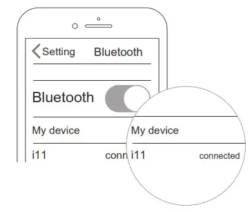 Lrecat i11 True Wireless Stereo Earphones - Stereo Mode 2