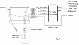 Beacon LIGHTING Lucci Grenada Series Ceiling Fan - USE WITH REMOTE