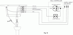 Beacon LIGHTING Lucci Grenada Series Ceiling Fan - USE WITH WALL