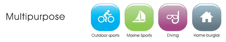 K F AT-Q40C Action Camera FIG 2