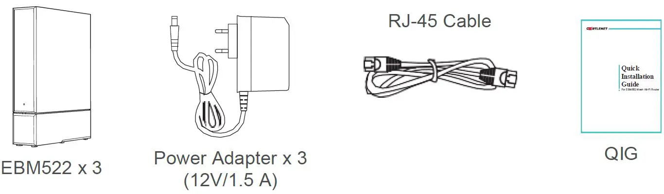 CASTLENET EBM522 Mesh Wi-Fi Router-1