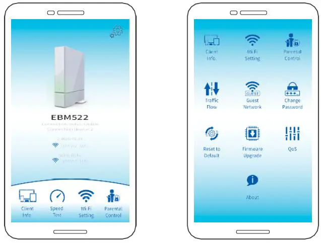 CASTLENET EBM522 Mesh Wi-Fi Router-10