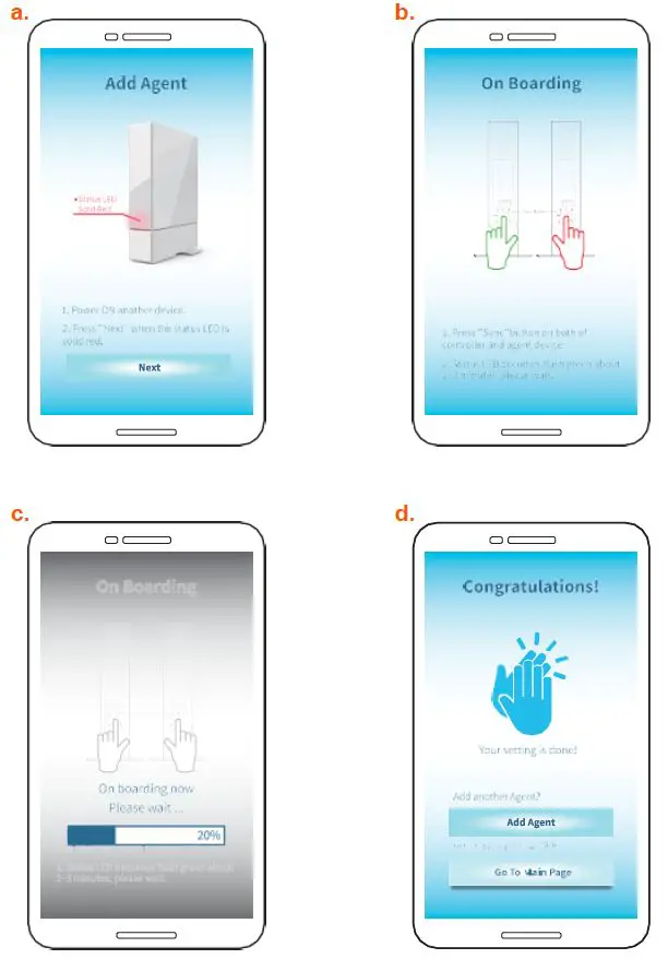 CASTLENET EBM522 Mesh Wi-Fi Router-9