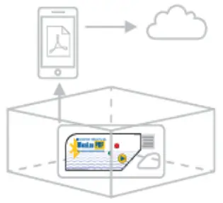 Scigiene MaxiLog PDF Temperature Bluetooth Datalogger - ONCE