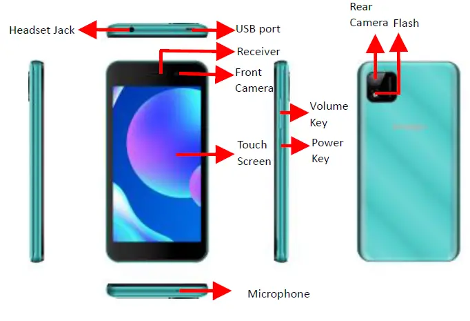Duo America L506TA Smart Phone fig 1