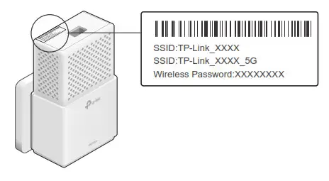 Connect your devices to the internet using the default SSID