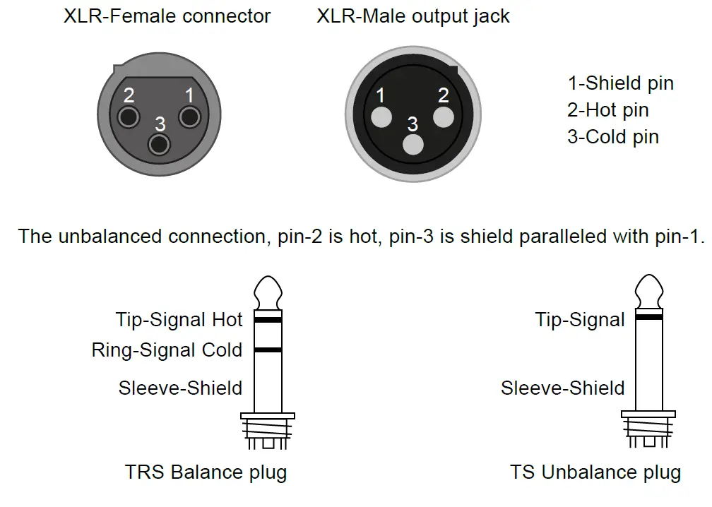 UNiKA-PRO-248-Audio-Interface-Dual-Active-Direct-Box-fig-10