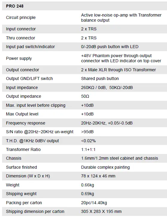 UNiKA-PRO-248-Audio-Interface-Dual-Active-Direct-Box-fig-11