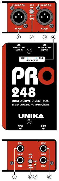 UNiKA-PRO-248-Audio-Interface-Dual-Active-Direct-Box-fig-2