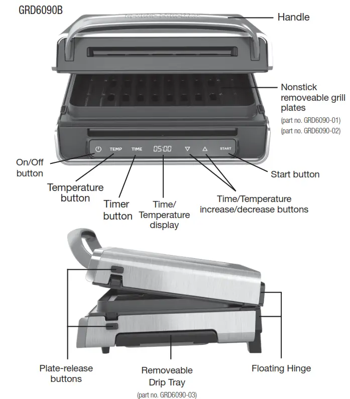 GEORGE FORMAN Contact Smokeless Grill - GETTING