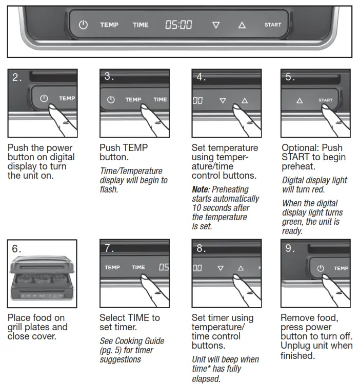 GEORGE FORMAN Contact Smokeless Grill - OPERATE
