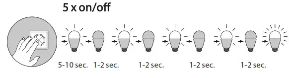 Paul Neuhaus 8414 60 LED Ceiling Light - light
