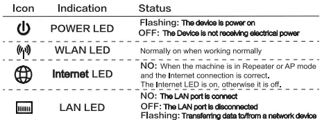 Shenzhen-Lingchuangxun-Technology-LCX-ZJ300-WiFi-Repeater0-1
