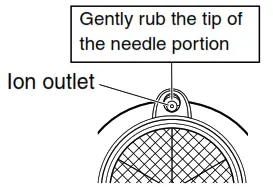 Panasonic EH NE66 Electric Hair Dryer - ion outlet