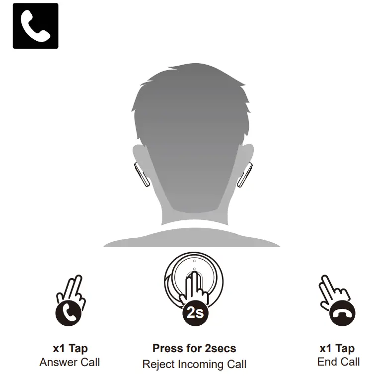 EKSA GT1 True Wireless Earphone - Call