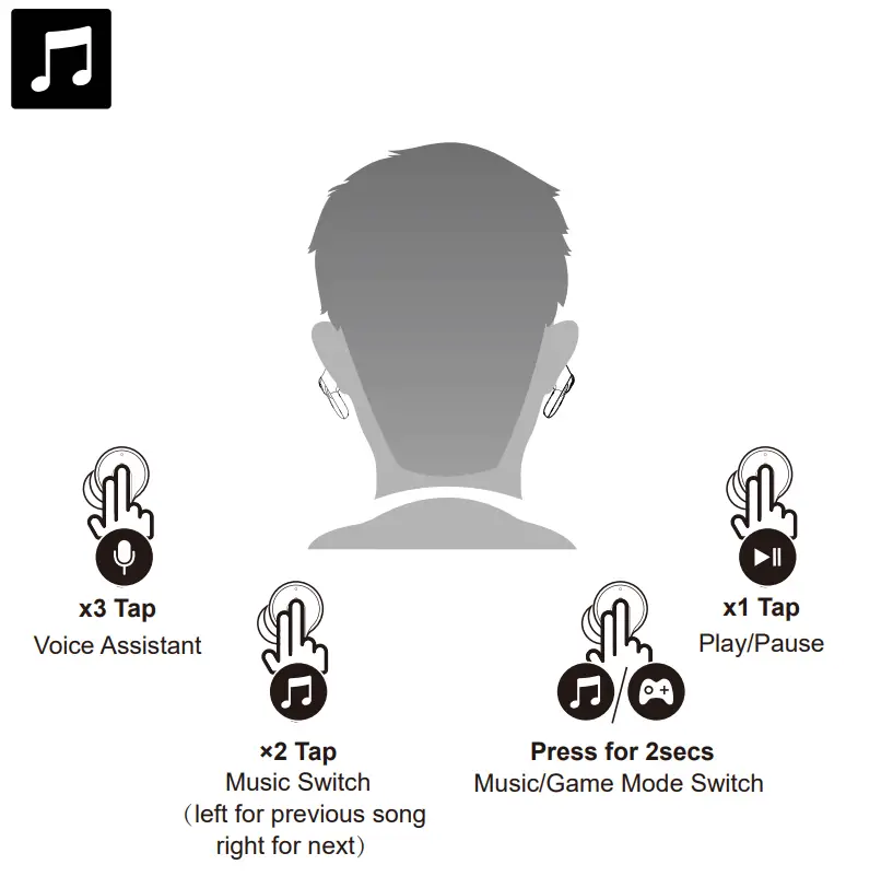 EKSA GT1 True Wireless Earphone - Music