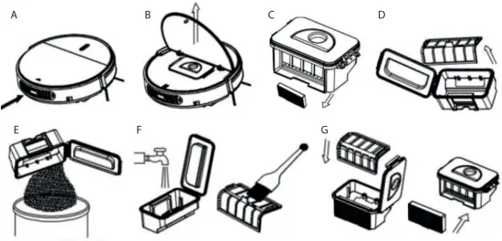 Cleaning Instructions