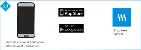 Commissioning the application