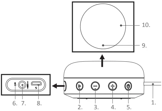 ozzie-OZ-C180-Outdoor-Wireless-Speaker-Overview