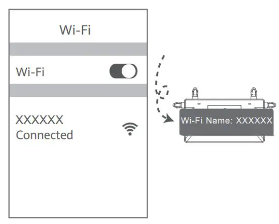 HUAWEI WS7001 30 Wireless Router IEEE 802 11ax - figure 3