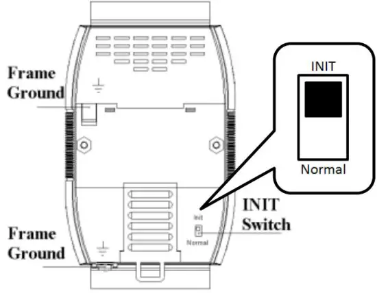 ICP DAS I 7018R 8 Ch Thermocouple Input Module - INIT switch Operation