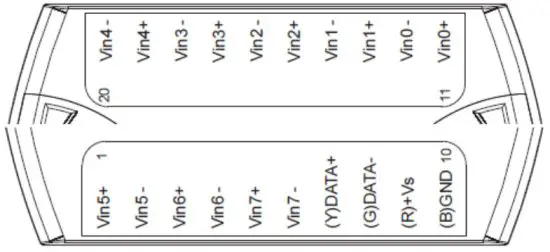 ICP DAS I 7018R 8 Ch Thermocouple Input Module - Pin Assignments 1