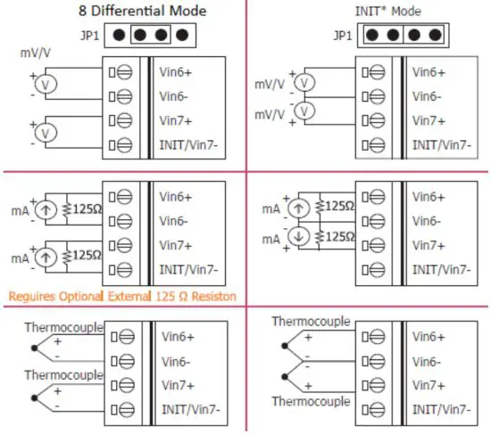 ICP DAS I 7018R 8 Ch Thermocouple Input Module - Wire Connections 1