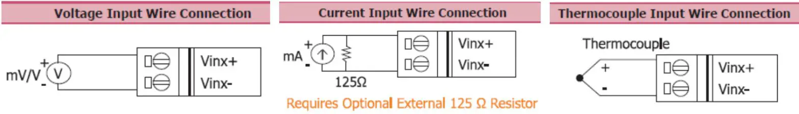 ICP DAS I 7018R 8 Ch Thermocouple Input Module - Wire Connections