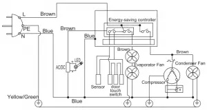 Circuit Diagrams 11 - C3ITH