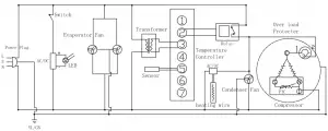 Circuit Diagrams 13 - C3ZZH