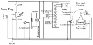 Circuit Diagrams 15 - C2DWR