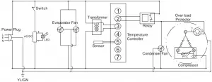 Circuit Diagrams 3 - C3