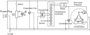 Circuit Diagrams 4 - C1Pro and C2Pro