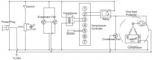 Circuit Diagrams 5 - C3Pro