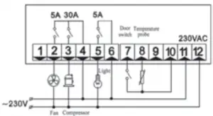 Wiring Diagram 2 - SF-402