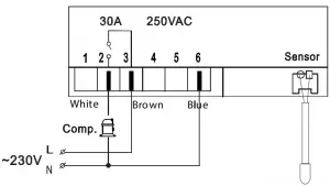 Wiring Diagram 3 - SF-102B