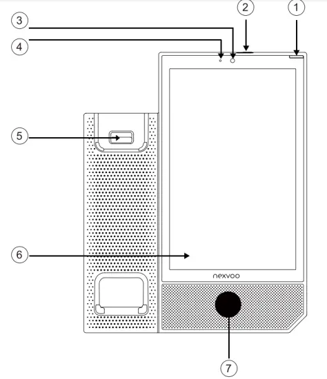 nexvoo N380 NexFone Business SIP Video Conferencing Phone fig 2