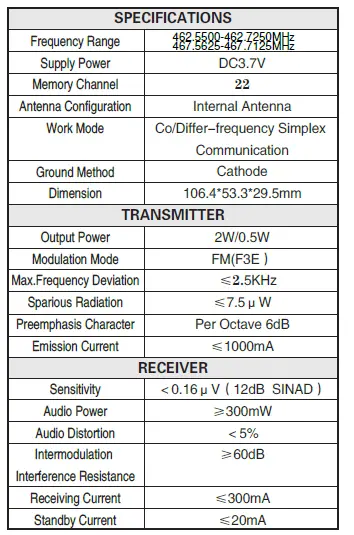 Quanzhou-Kaili-Electronics KD-C30-Two-Way-Radio-FIG-1