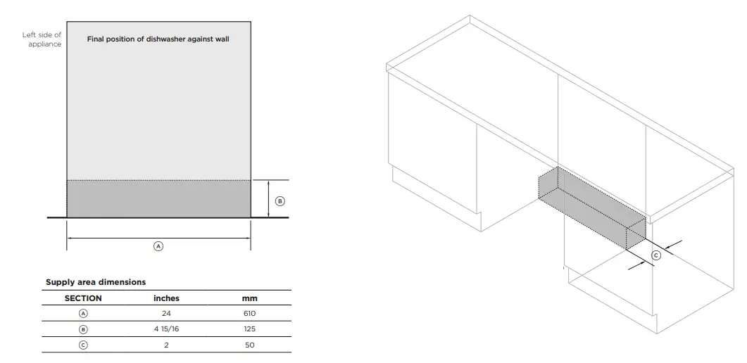 FISHER- PAYKEL- DW24U6I1- Integrated- Dishwasher-fig-12