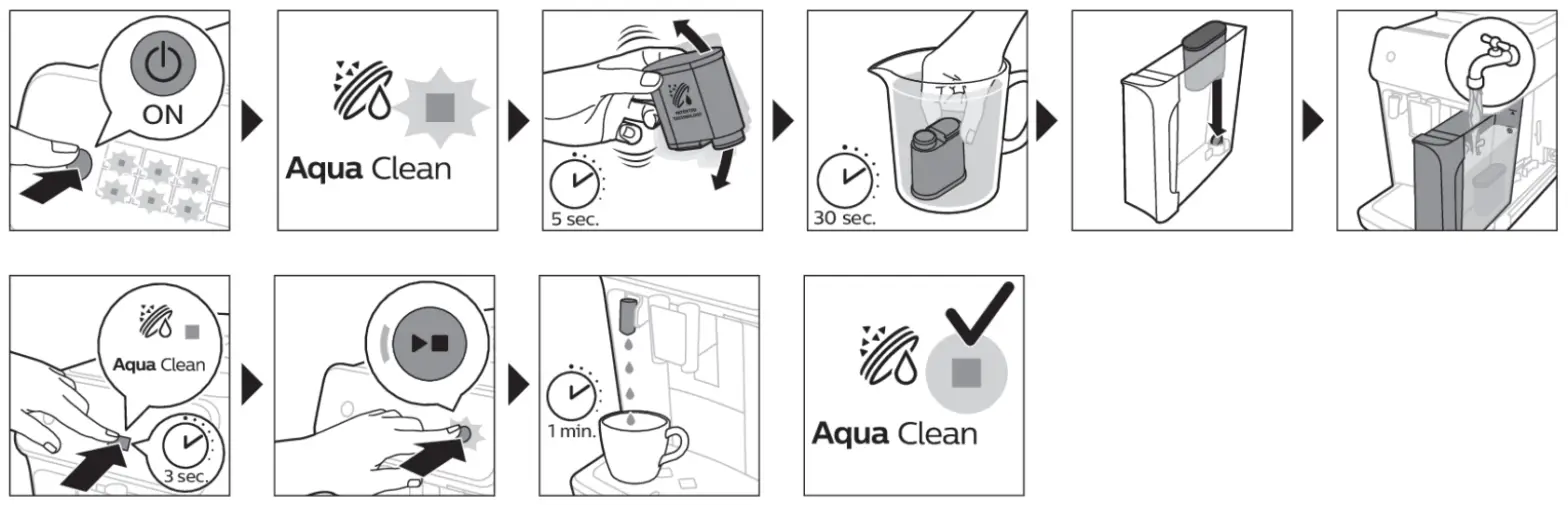 PHILIPS 3200 series Fully Automatic Espresso Machine - fig 4